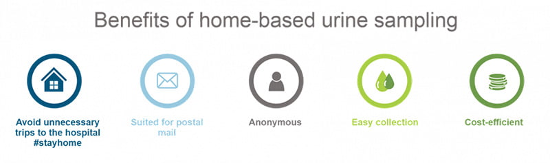Benefits of home-based urine sampling