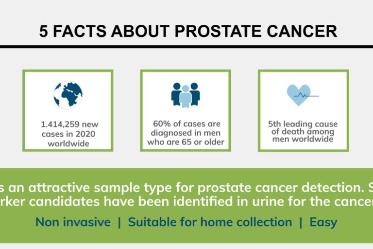 5 prostate cancer facts (infographic)