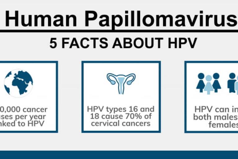5 HPV facts (infographic)