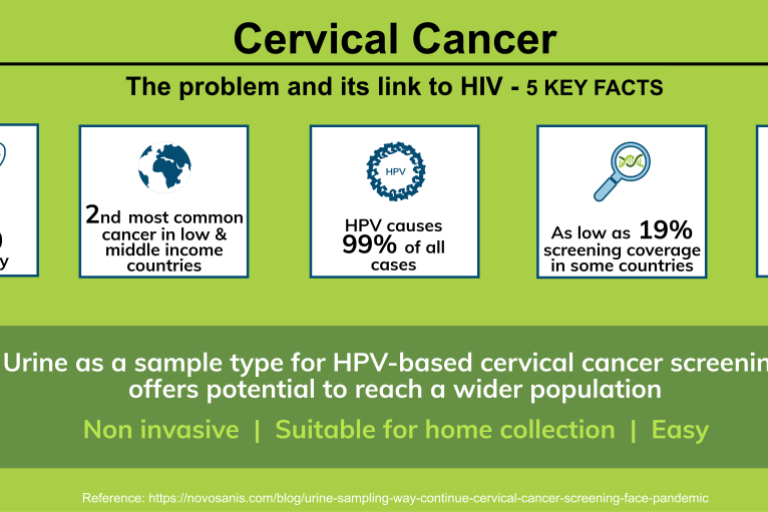 5 facts about cervical cancer