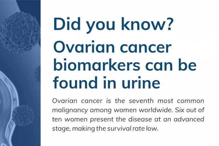 Ovarian cancer facts (infographic)