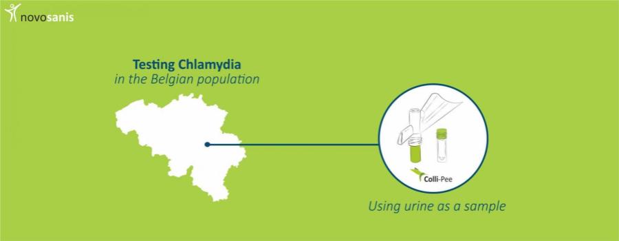 First-void urine to detect Chlamydia prevalence in the Belgian population